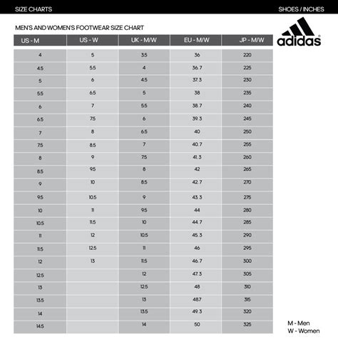 adidas turf shoes size chart.